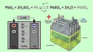 Свинцово-кислотные аккумуляторы