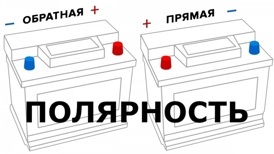 Полярность батареи