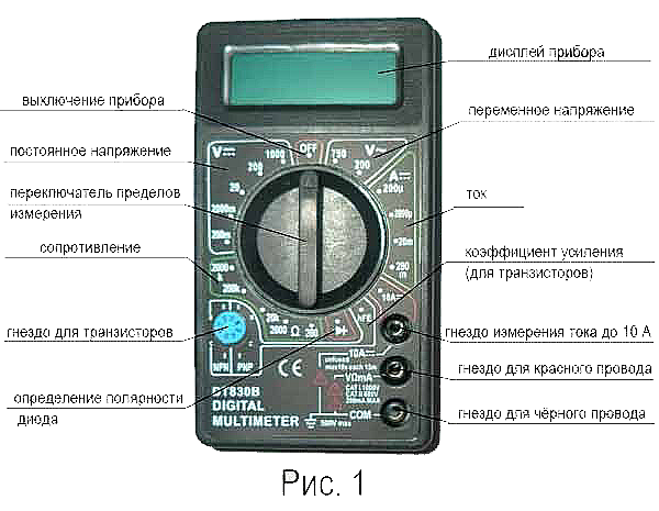 Характеристики мультиметра