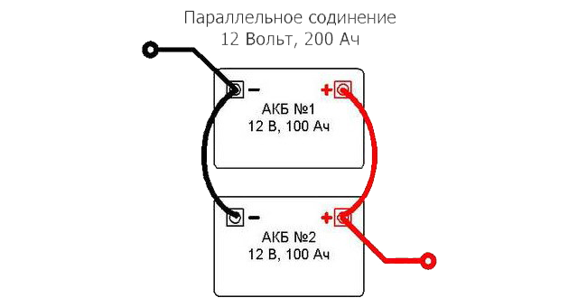 Параллельное соединение аккумуляторов