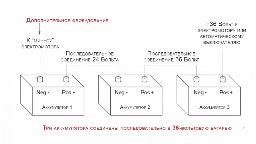 Последовательное соединение аккумуляторов